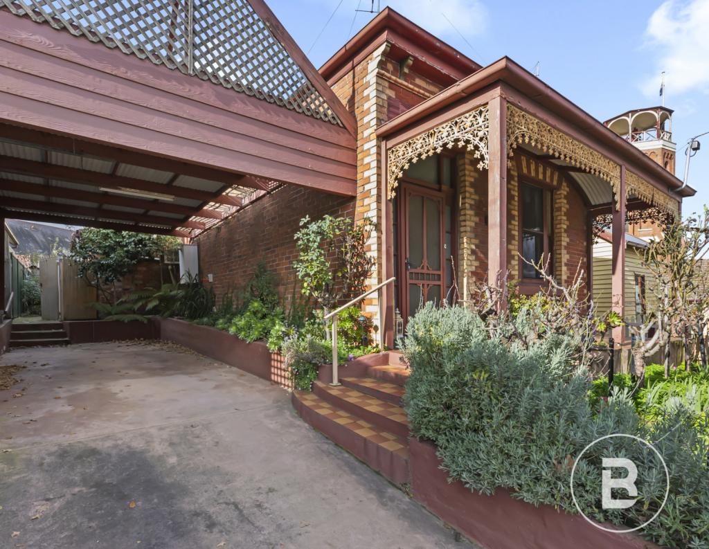 15 East St S, Ballarat East, VIC 3350
