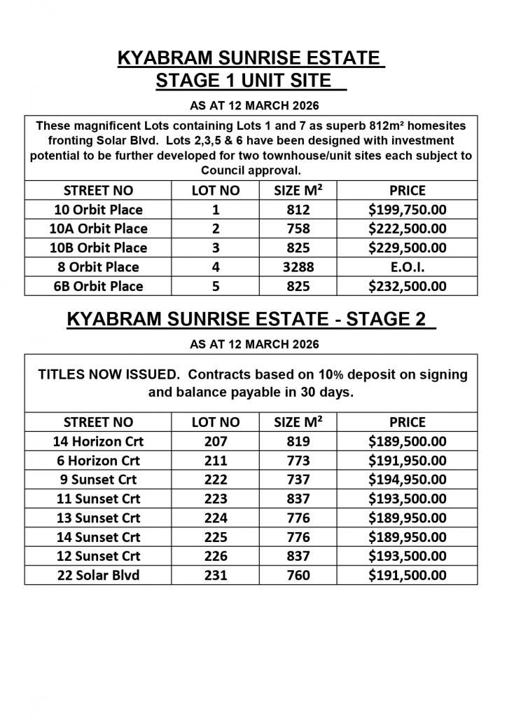Lot 1 - 7 Orbit Place, Sunrise Est, Kyabram, VIC 3620