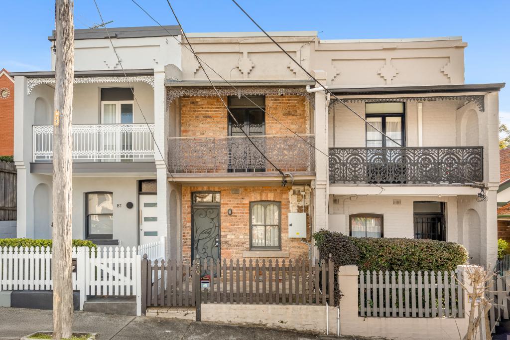 79 Morris St, Summer Hill, NSW 2130