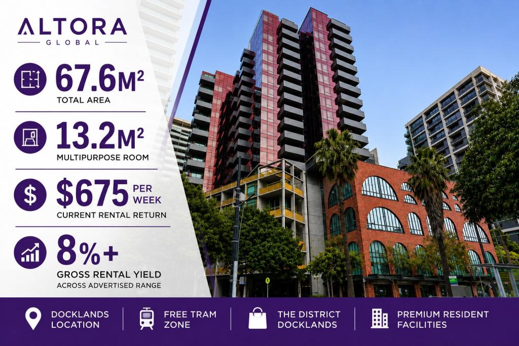 707/3 Aquitania Way, Docklands, VIC 3008