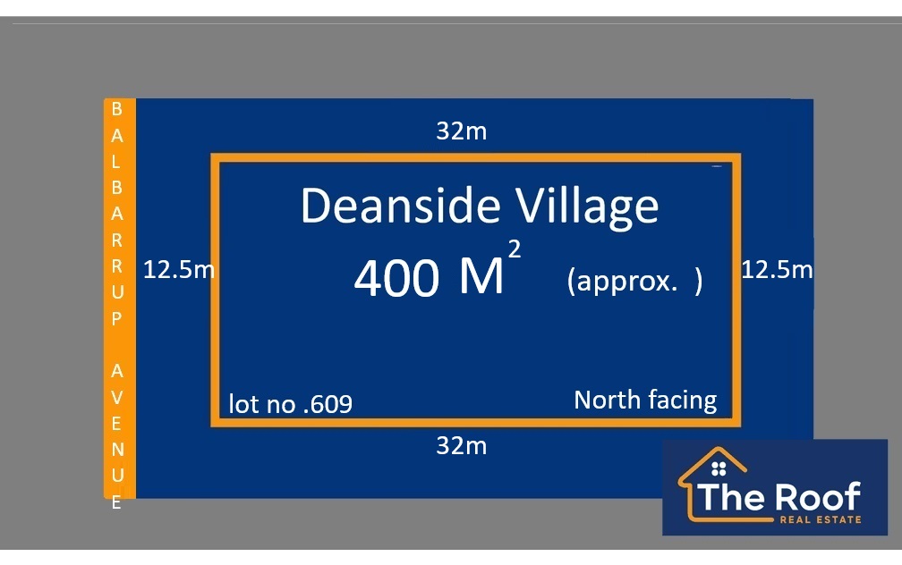 Lot 609 Balbarrup Ave, Deanside, VIC 3336