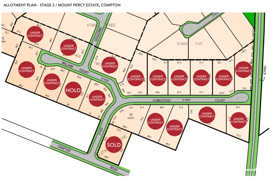 Lot 8 Homestead Ct, Compton, SA 5291