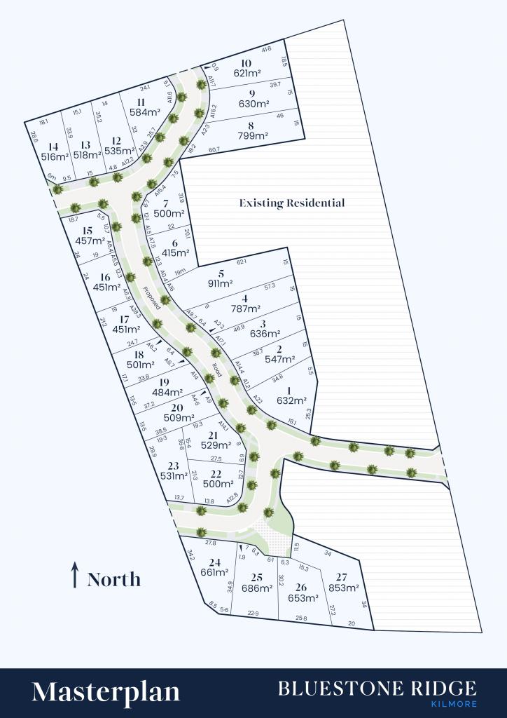 "Bluestone Ridge" Kilmore-Lancefield Rd, Kilmore, VIC 3764