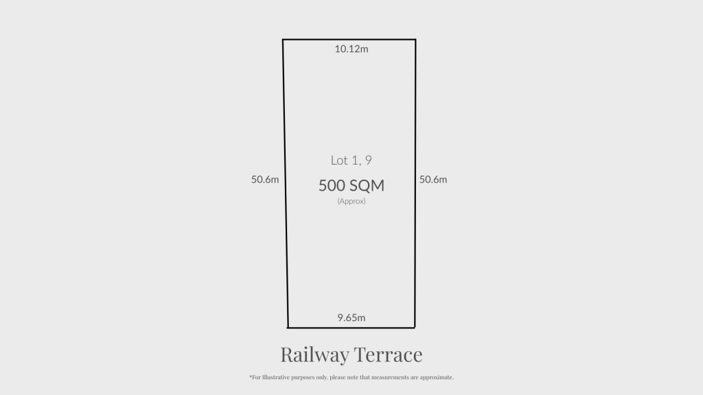 LOT 1/9 RAILWAY TCE, OLD REYNELLA, SA 5161