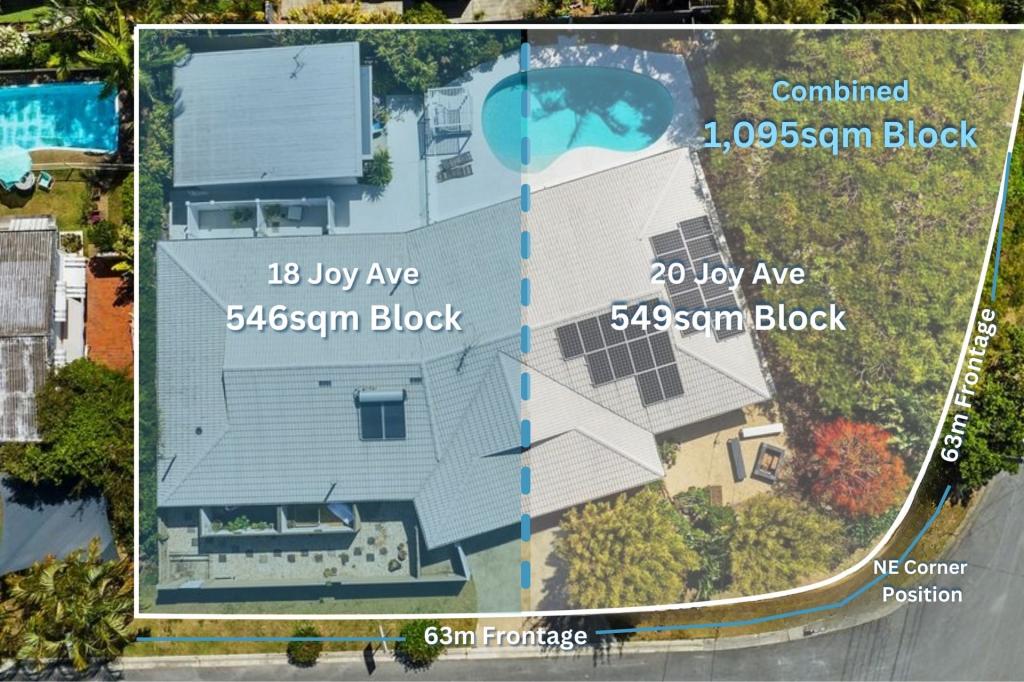 18-20 JOY AVE, BURLEIGH WATERS, QLD 4220