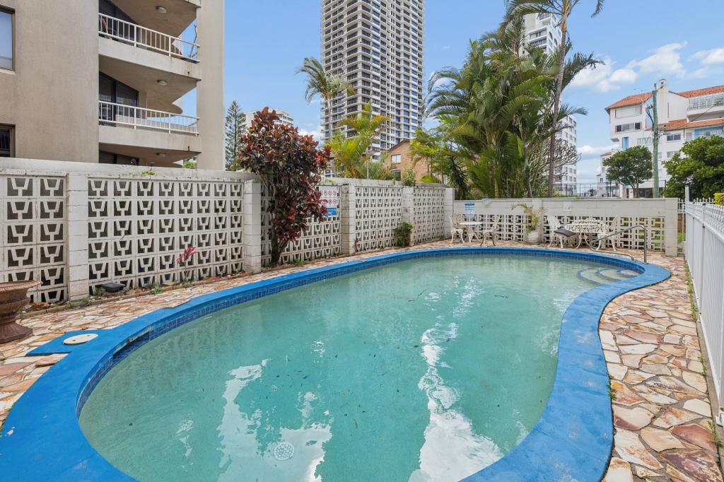 6/19 Old Burleigh Rd, Surfers Paradise, QLD 4217