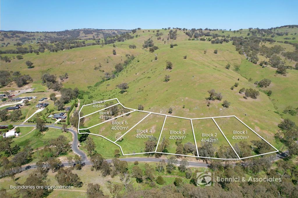 LOT 2 FELLTIMBER CREEK RD, WODONGA, VIC 3690