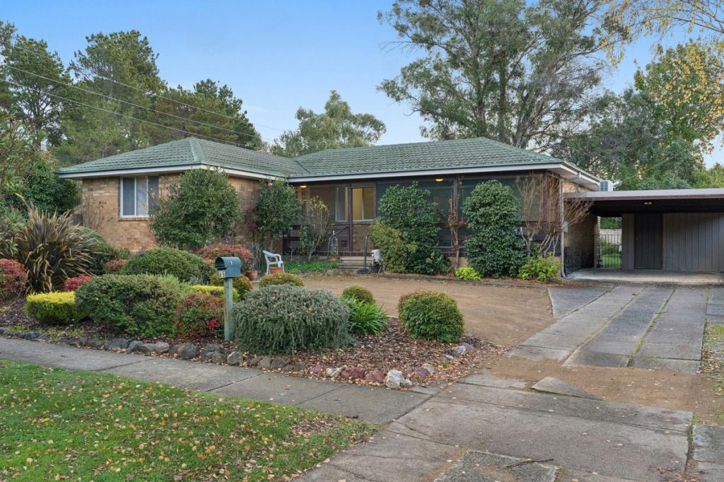 65 Dixon Dr, Duffy, ACT 2611