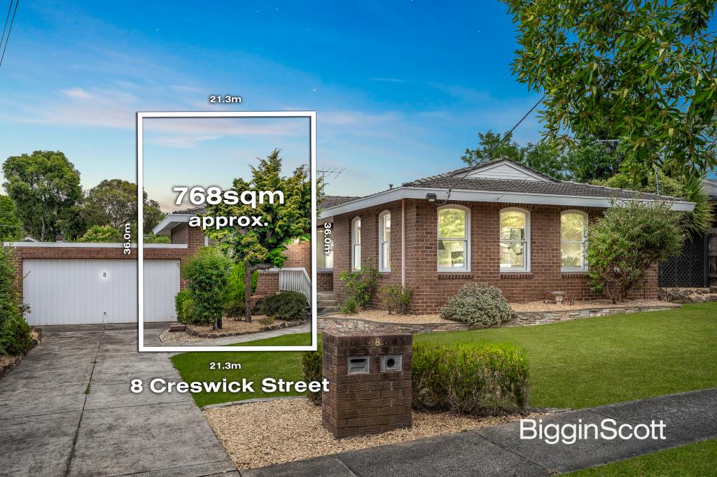 8 Creswick St, Glen Waverley, VIC 3150