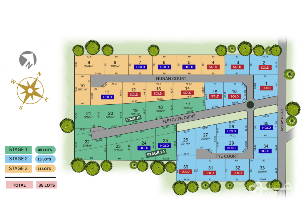 Lot 17 Fletcher Dr, Compton, SA 5291