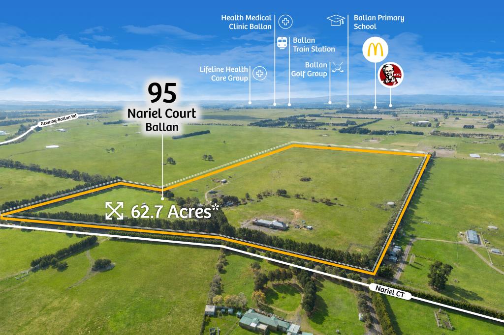 95 Nariel Ct, Ballan, VIC 3342