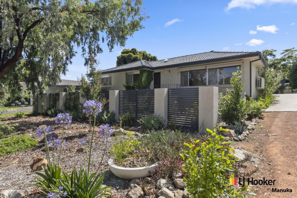 1 Manu Pl, Waramanga, ACT 2611