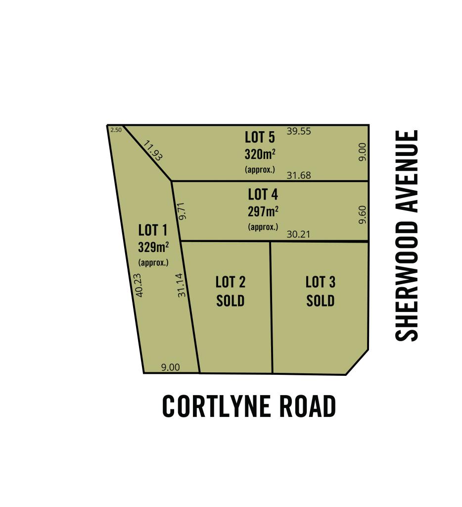 Lot 1-4-5/25 Cortlyne Rd, Rostrevor, SA 5073
