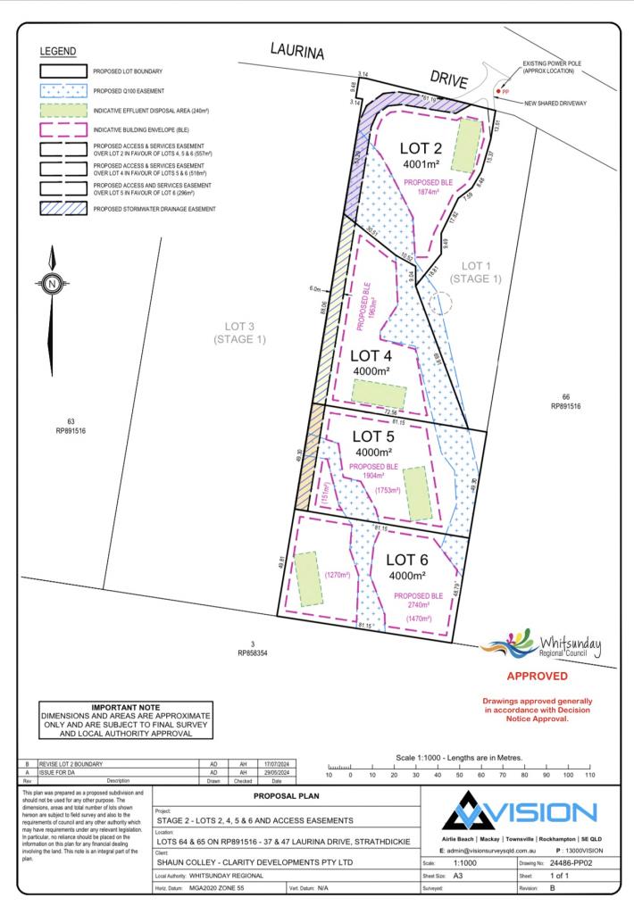 37b Laurina Dr, Strathdickie, QLD 4800