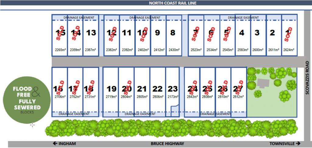 Scovazzi'S Rd, Toobanna, QLD 4850