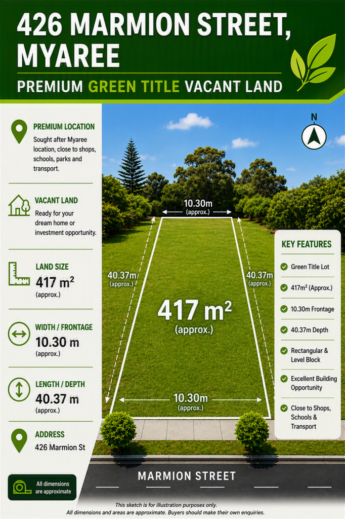 426 Marmion St, Myaree, WA 6154
