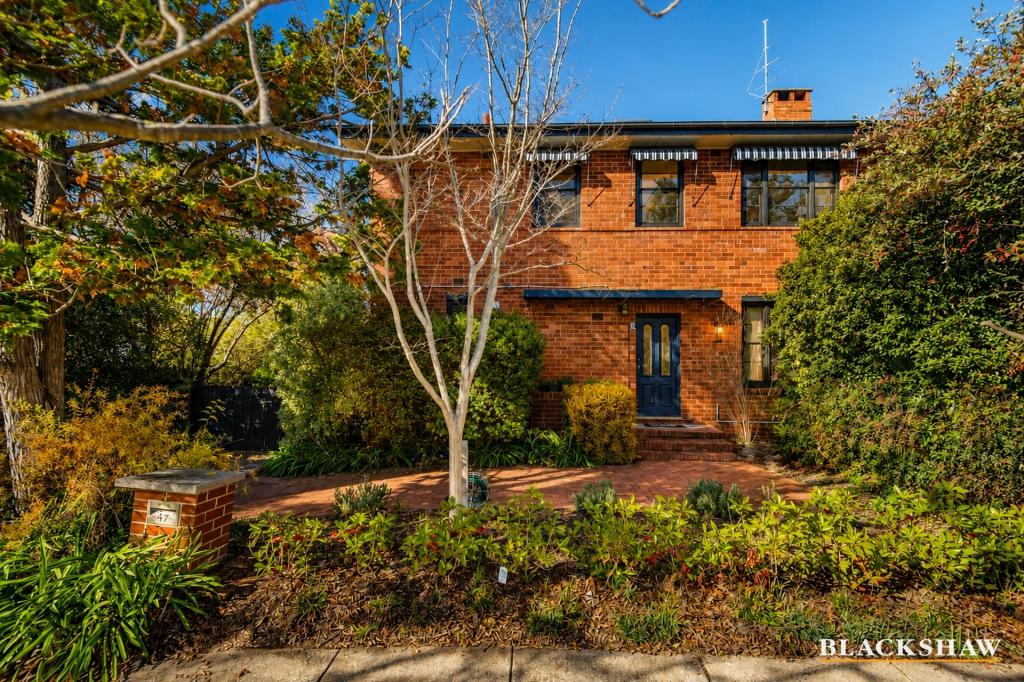 17 Vaughan Gdns, Narrabundah, ACT 2604