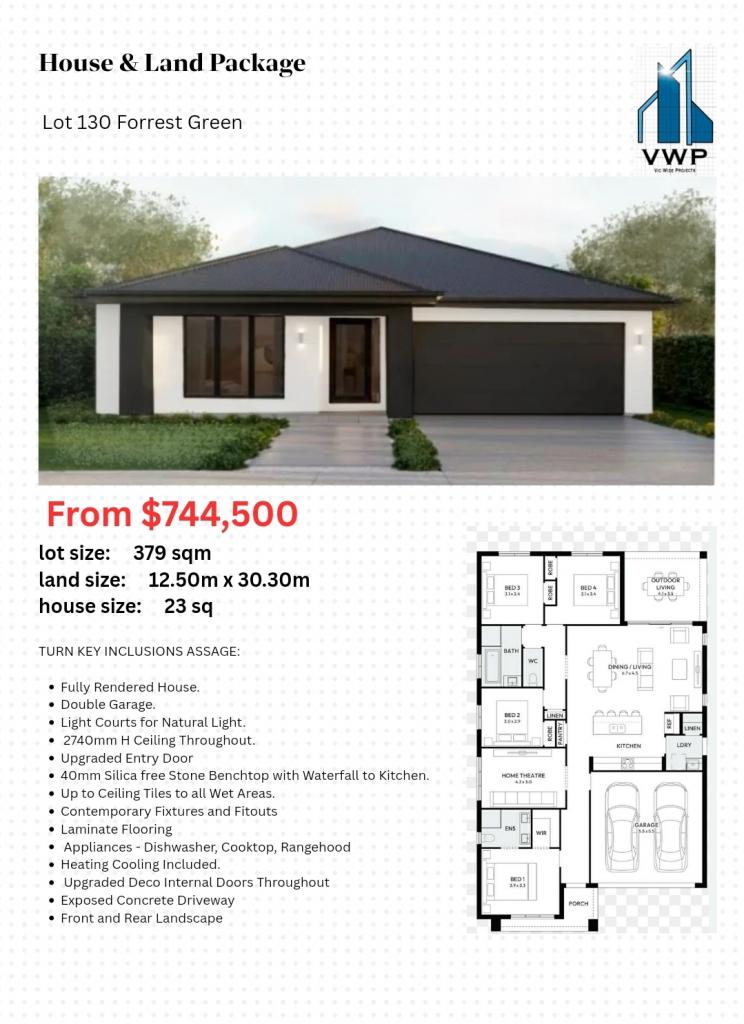 LOT 130/75 FORREST GREEN DR, ARMSTRONG CREEK, VIC 3217