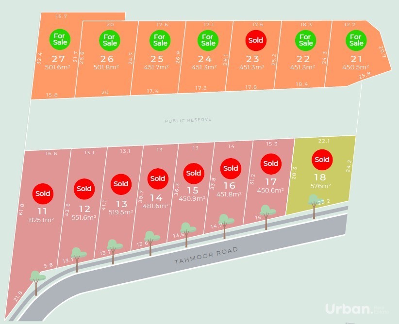 Lot 21 - 27/69 Tahmoor Rd, Tahmoor, NSW 2573