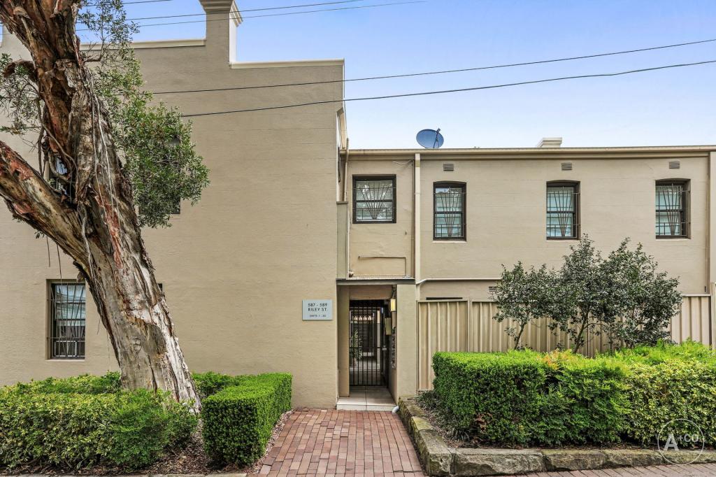 18/587-589 Riley St, Surry Hills, NSW 2010