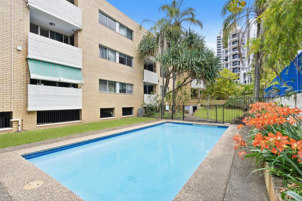 5/189 SURF PDE, SURFERS PARADISE, QLD 4217