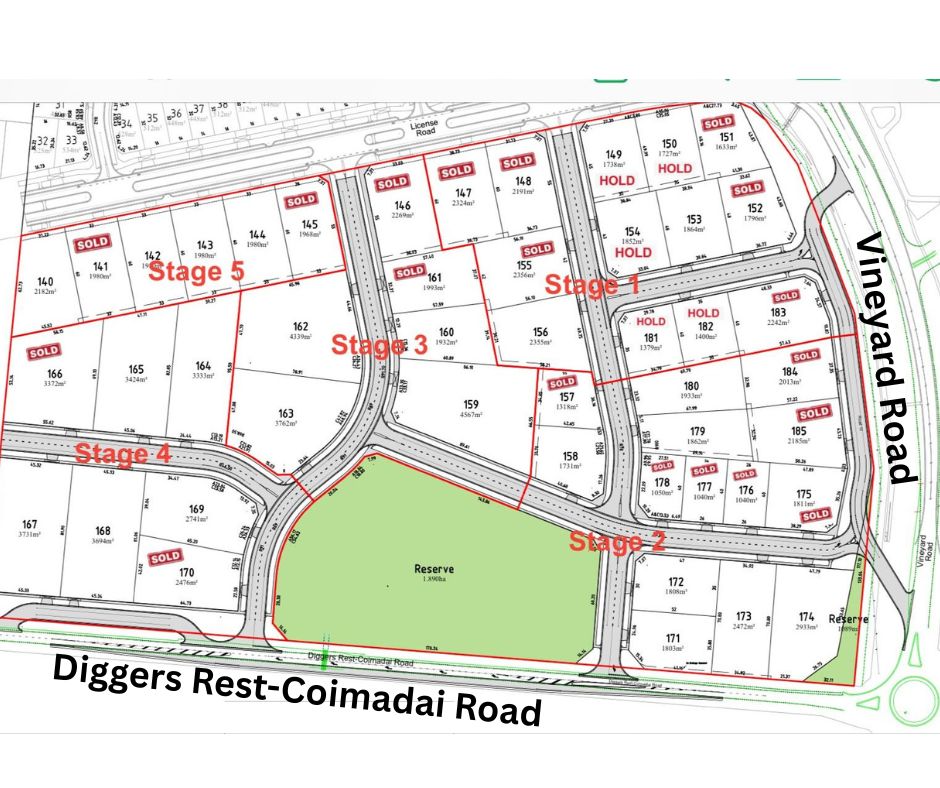 140 Diggers Rest-Coimadai Rd, Diggers Rest, VIC 3427