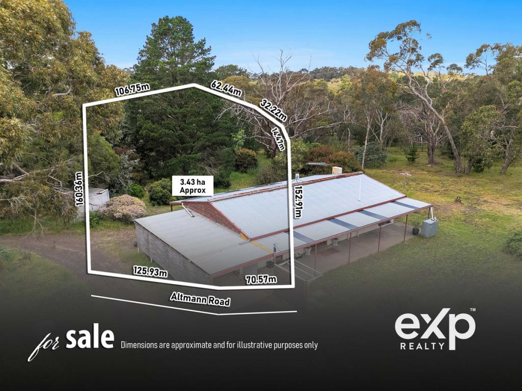 30 Altmann Rd, Cromer, SA 5235