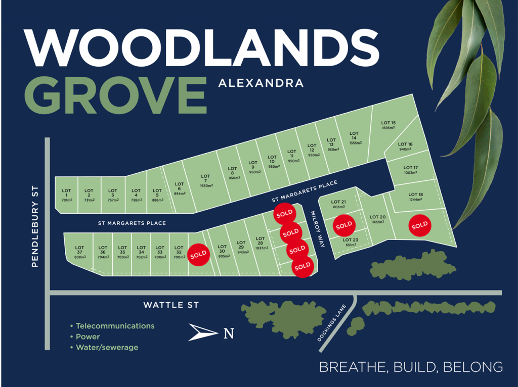 Lot 1 - 37/1 Pendlebury St, Alexandra, VIC 3714