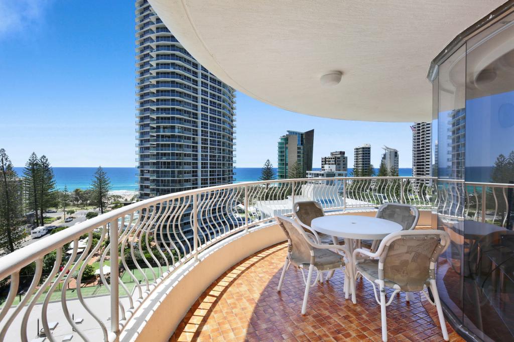 Level 9/9c/30 Laycock St, Surfers Paradise, QLD 4217