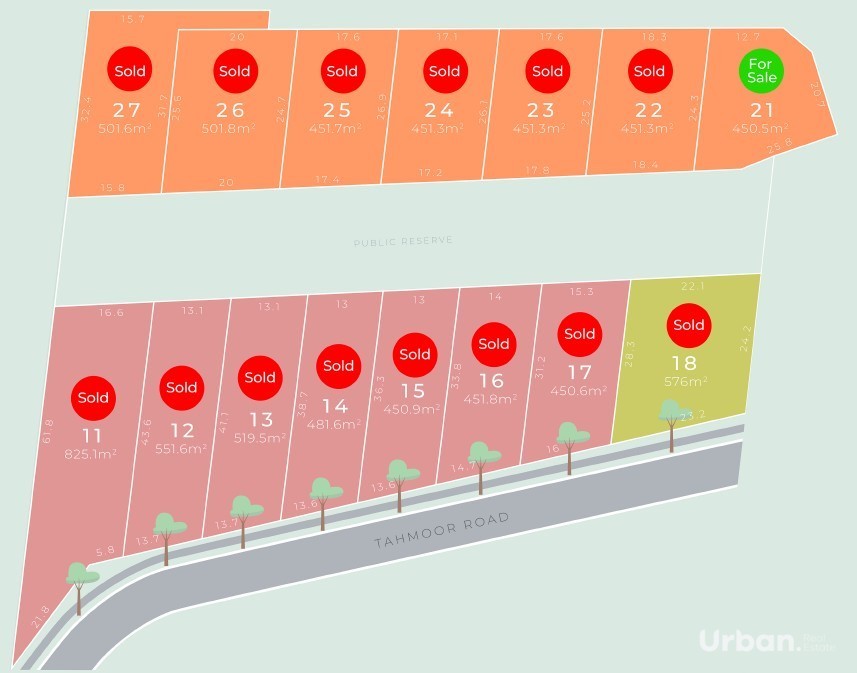 Lot 21 - 27/69 Tahmoor Rd, Tahmoor, NSW 2573