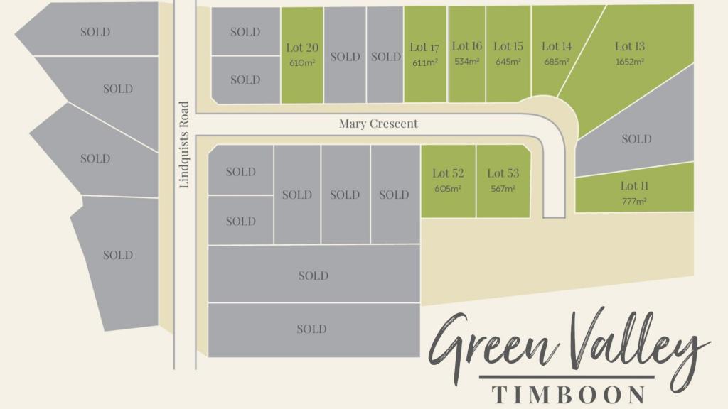 Green Valley Estate - Stage 2, Timboon, VIC 3268