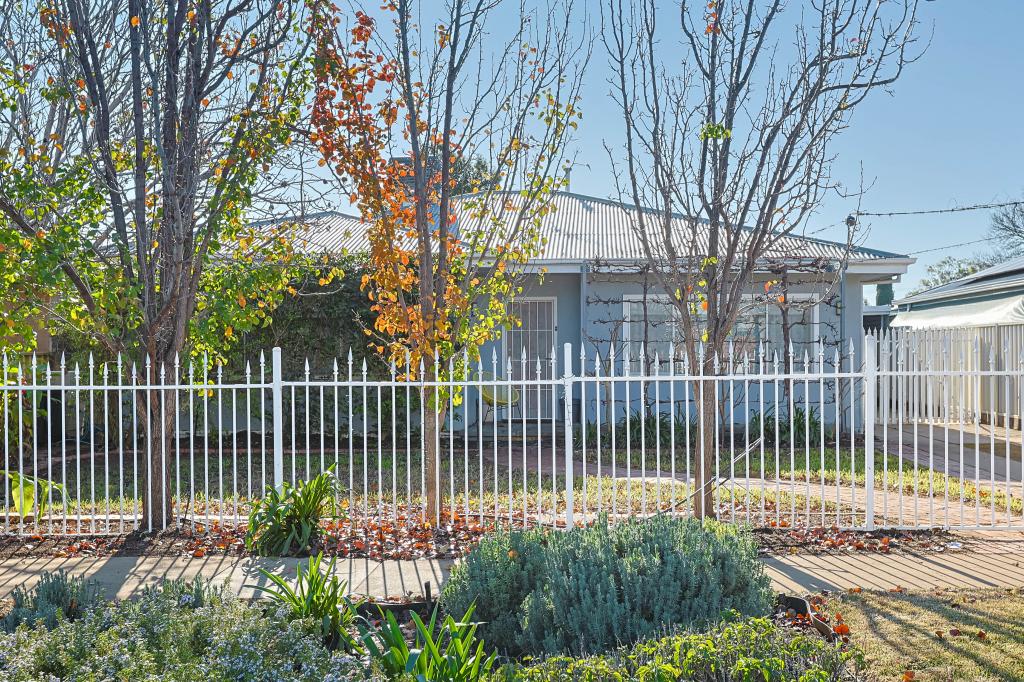 252 NINTH ST, MILDURA, VIC 3500