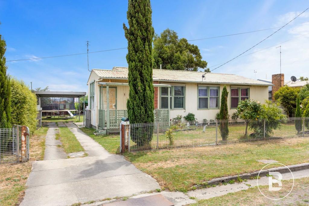 1 Wood St, Soldiers Hill, VIC 3350