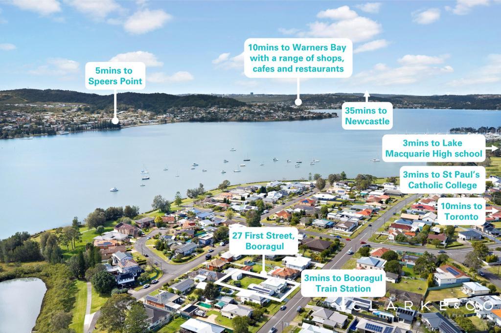27 First St, Booragul, NSW 2284