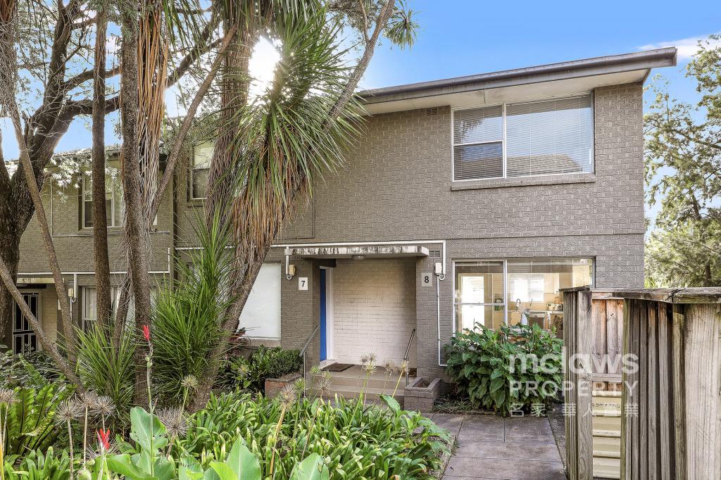 8/60-62 JERSEY AVE, MORTDALE, NSW 2223