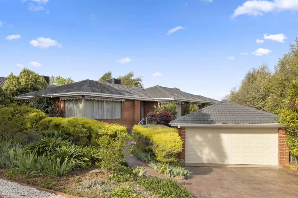 41 Tullaroop St, Duffy, ACT 2611