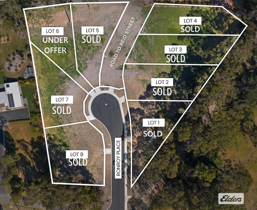 Ronroy Pl, West Ulverstone, TAS 7315