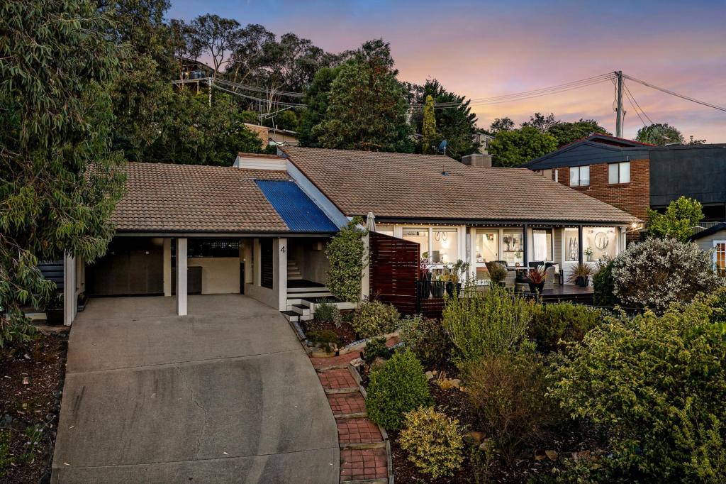 4 Fihelly St, Fadden, ACT 2904