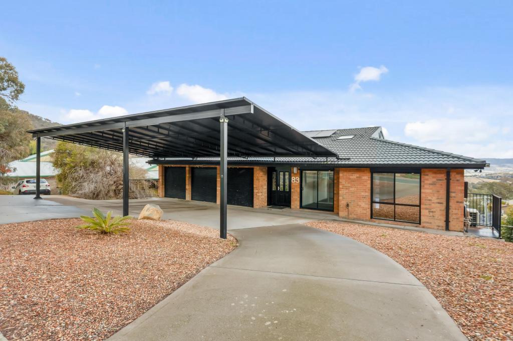 83 O'Connor Cct, Calwell, ACT 2905