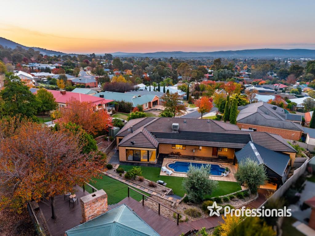2 Madden Pl, West Wodonga, VIC 3690