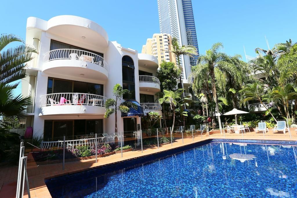 314/35 ORCHID AVE, SURFERS PARADISE, QLD 4217