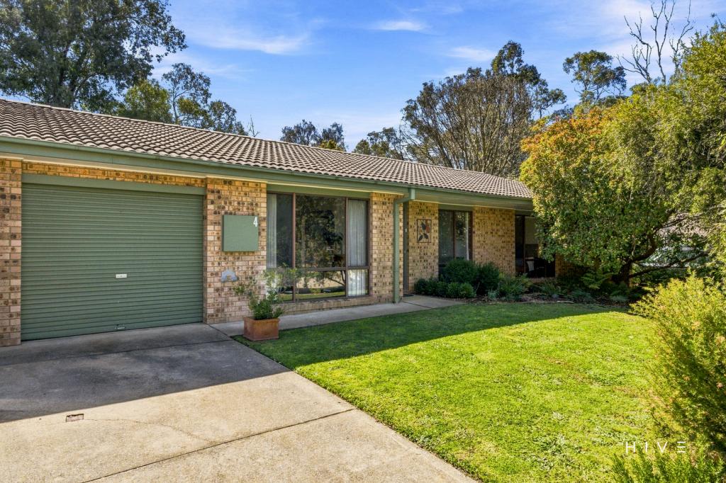4/31 Barlow St, Scullin, ACT 2614