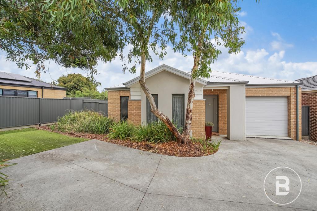 20 MILLICENT PL, BALLARAT EAST, VIC 3350