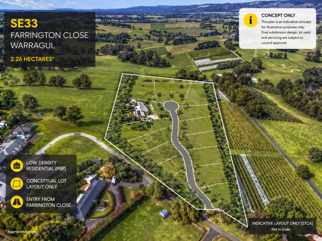 14 Farrington Cl, Warragul, VIC 3820
