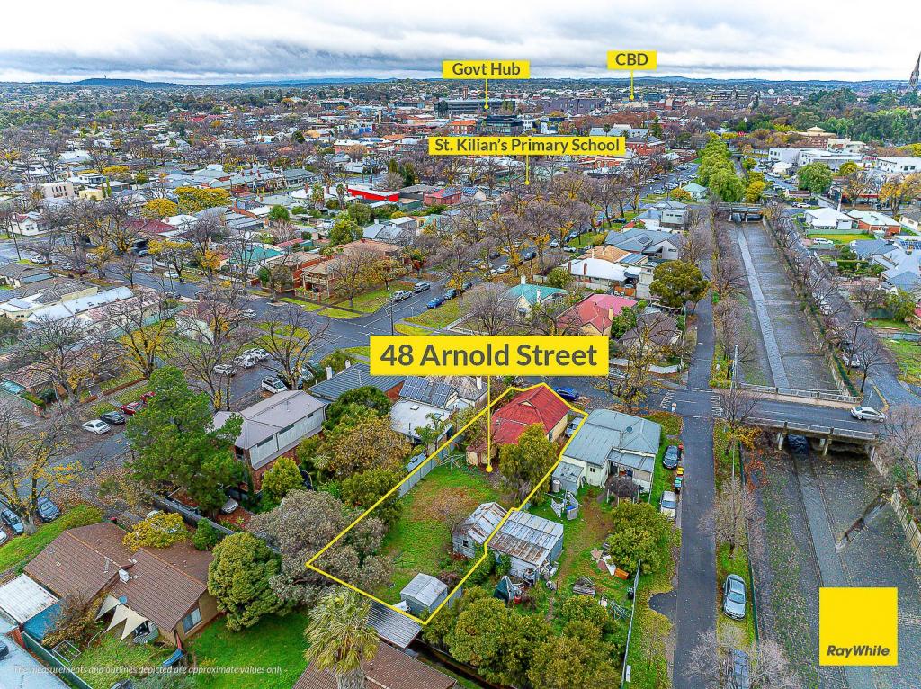 48 ARNOLD ST, BENDIGO, VIC 3550