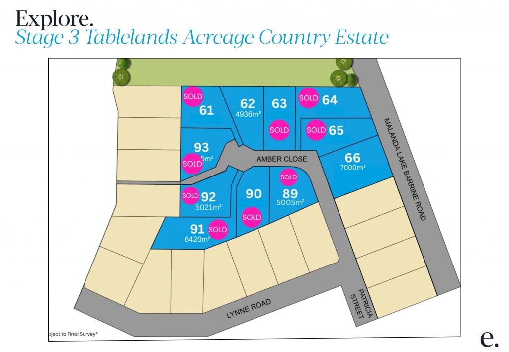 Stage 3 Amber Cl, Peeramon, QLD 4885