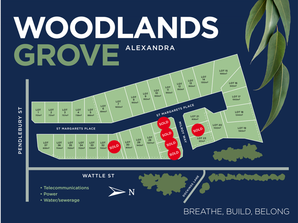 Lot 1 - 37/1 Pendlebury St, Alexandra, VIC 3714