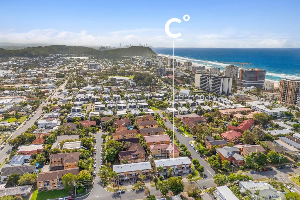 1/25 Fifteenth Ave, Palm Beach, QLD 4221
