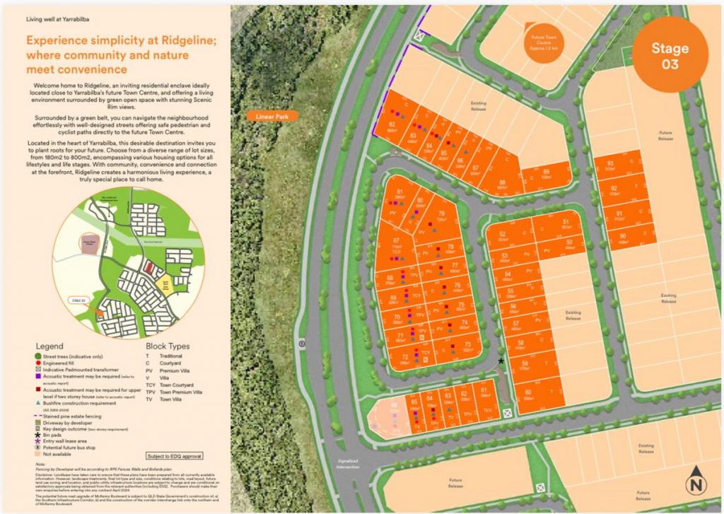 Lot 50/16 Arthurs Circuit, Kairabah, Yarrabilba, QLD 4207