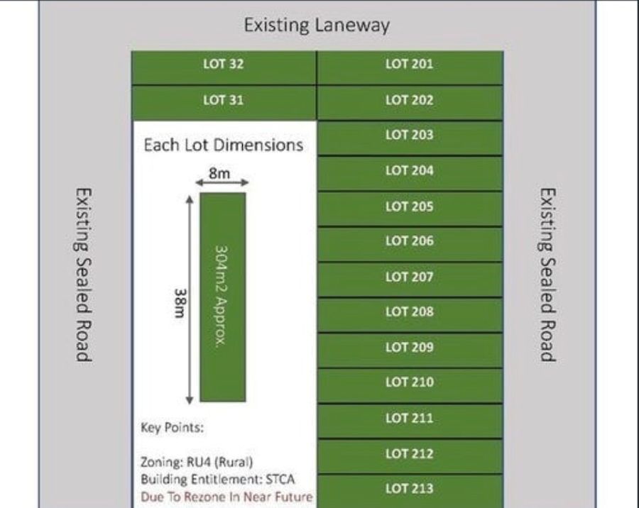 Lot 211 Deleware Rd, Angus, NSW 2765